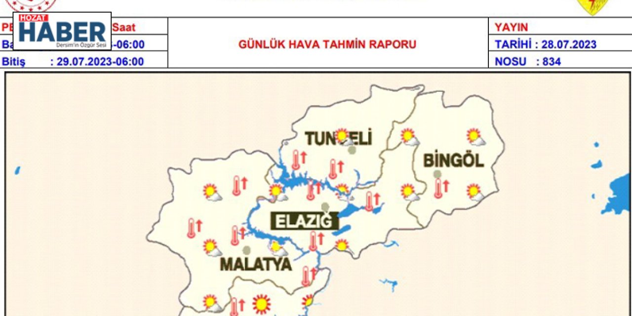 Meteorolojiden 5 il için sıcak hava uyarısı